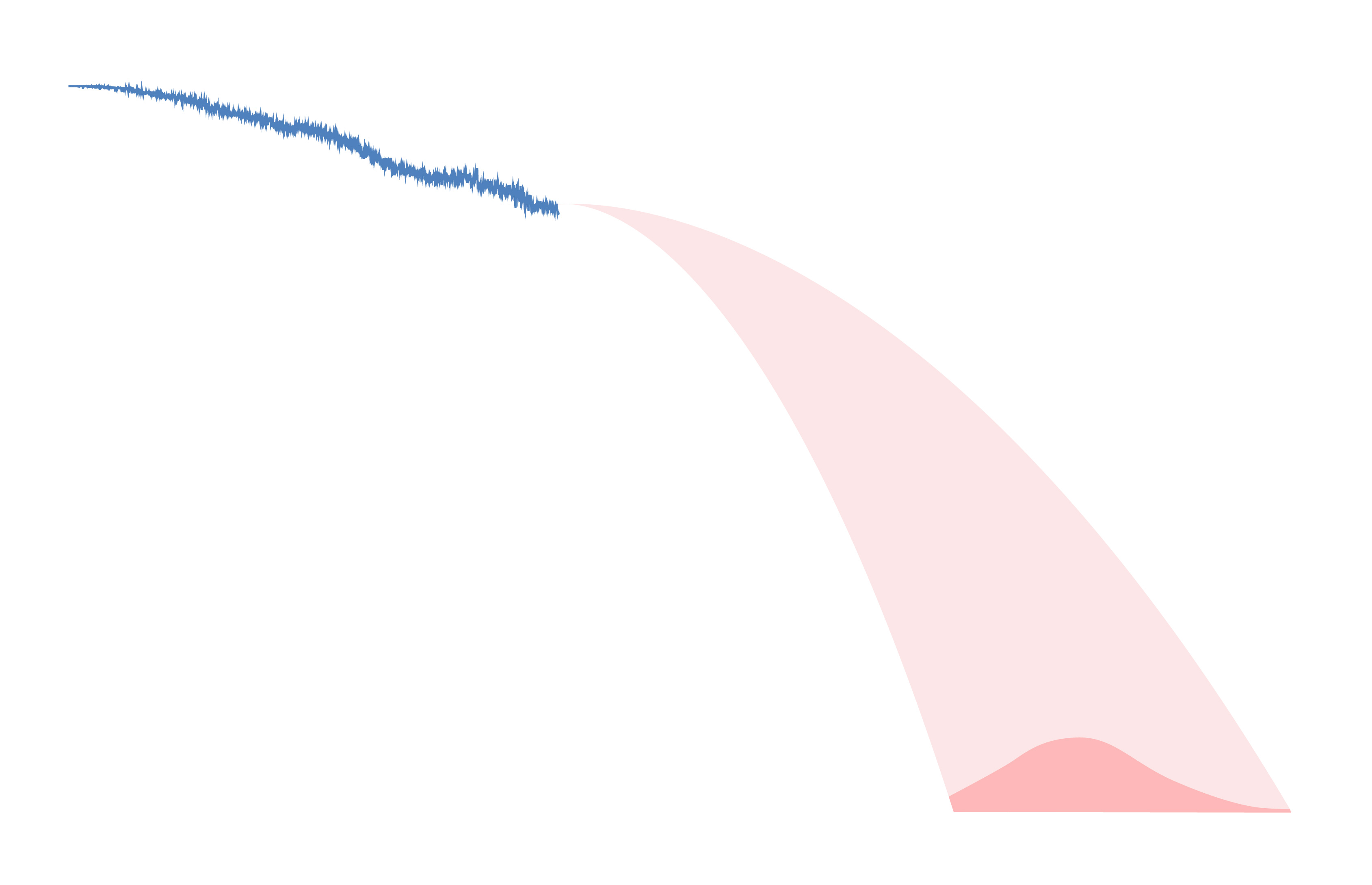 prevenire rottura difuttori